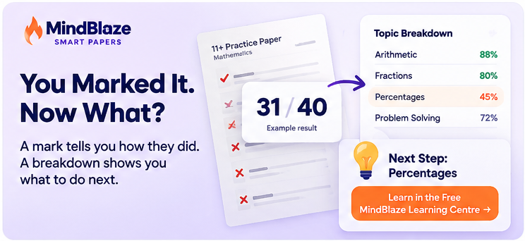 You Marked Your Child's 11+ Practice Paper. Now What? — MindBlaze Smart Papers
