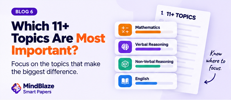 Which 11+ Topics Are Most Important? — MindBlaze Smart Papers