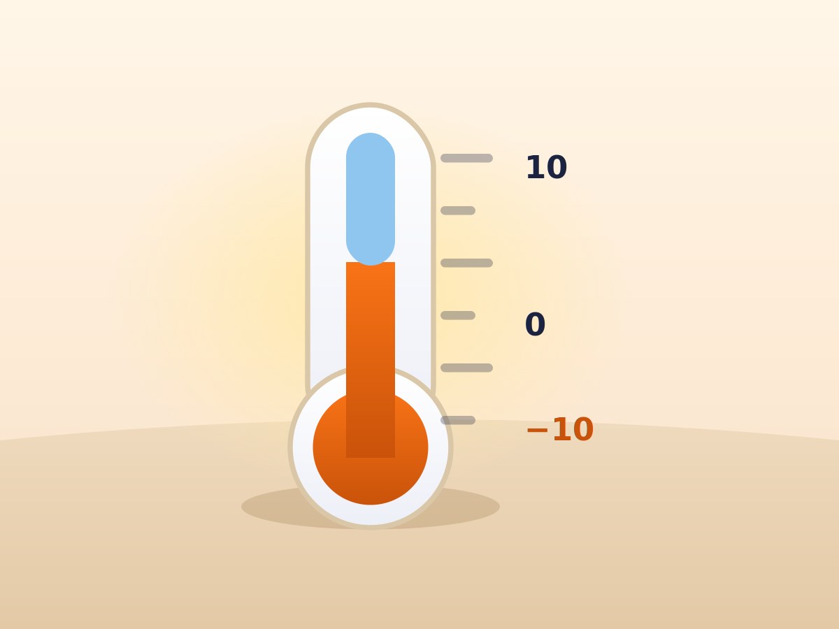 A thermometer showing the scale running from ten degrees down through zero to minus ten