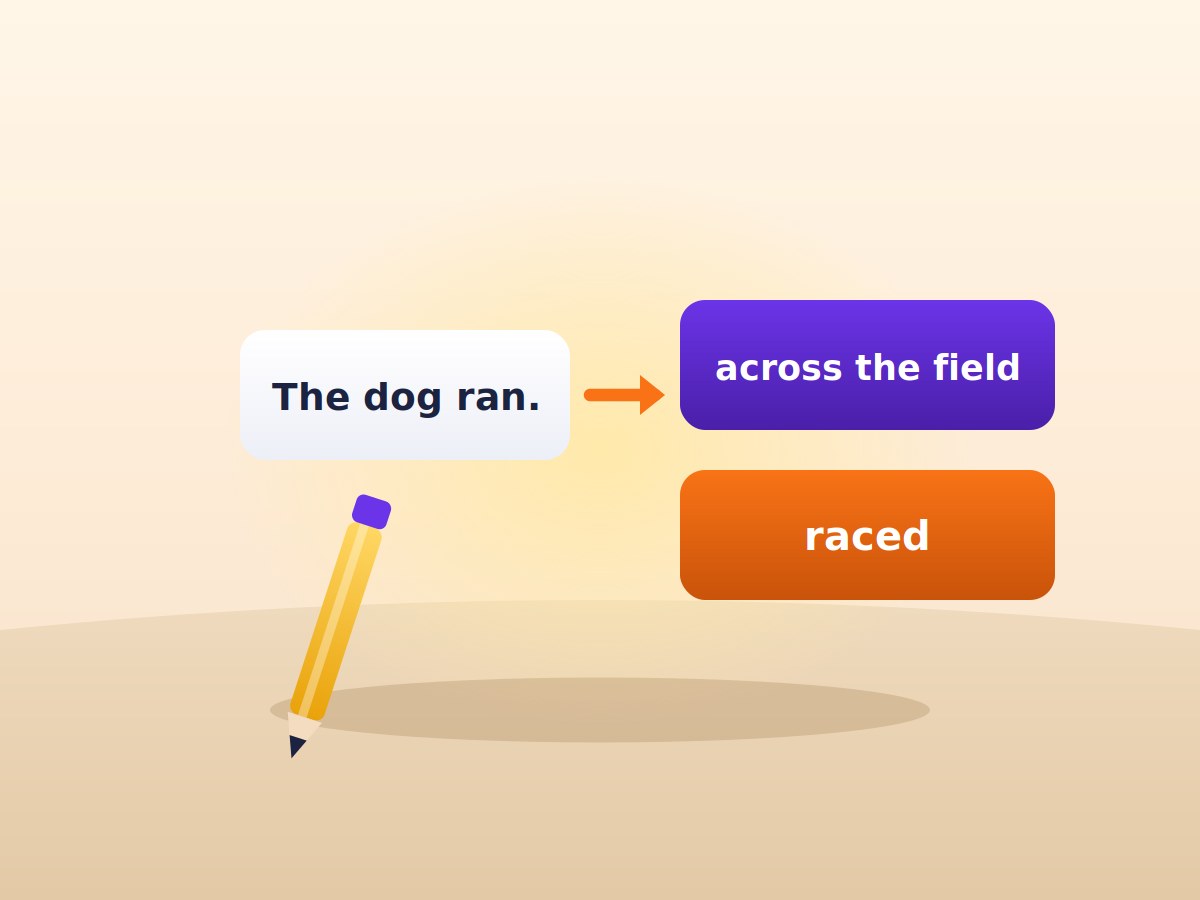 A short sentence card with arrows leading to two cards adding detail